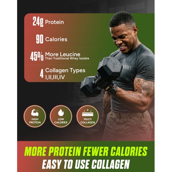 POWER PLAY FUEL Clear Protein & Collagen Peptides Protein Powder Drink Mix - Naturally Sweetened & Flavored Protein + Marine Collagen - 15 Servings (Strawberry Kiwi) by Josla