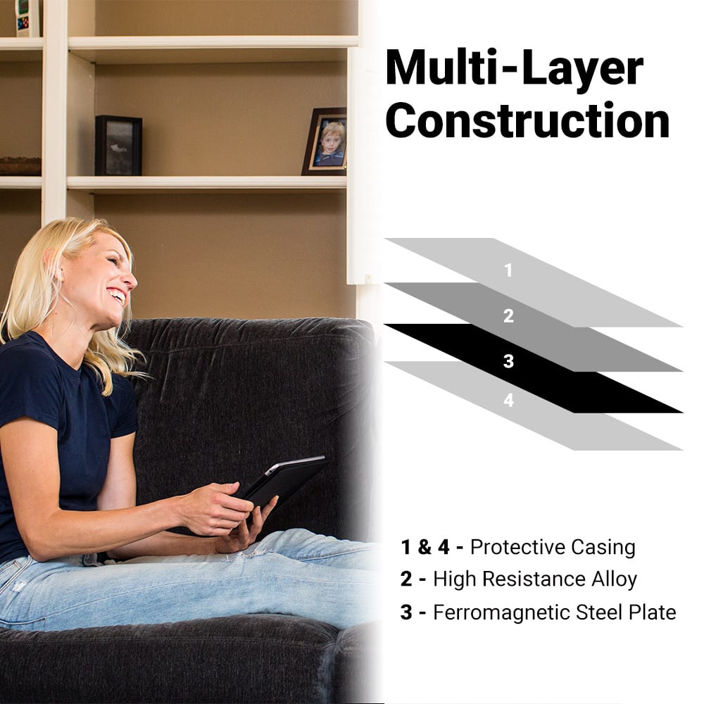 SYB Tablet Pad made with SaferBody™ Platinum Steel to shield your body from harmful tablet emissions and 5G radiation up to 99%
