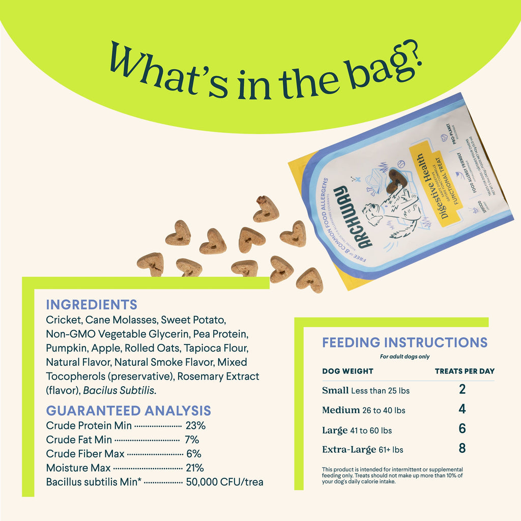 Digestive Health