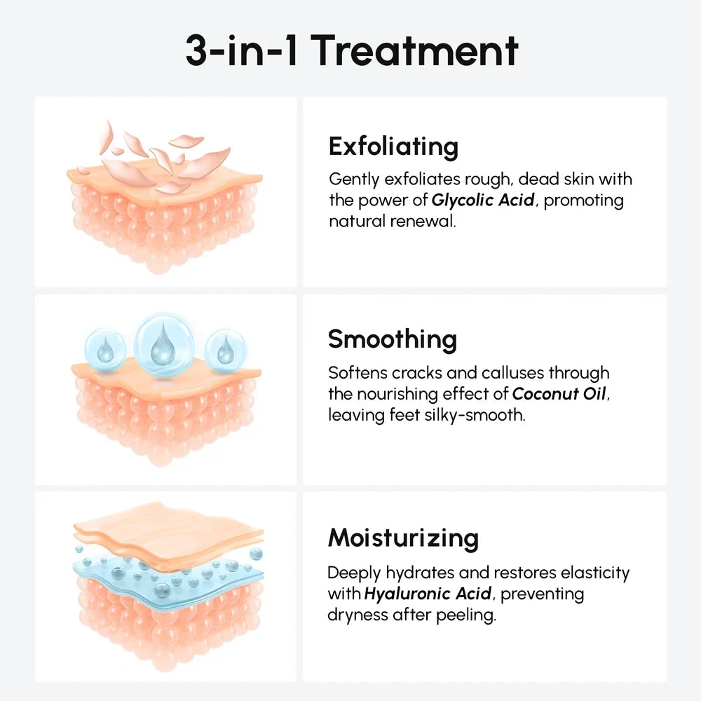 Marée 3-in-1 exfoliating and hydrating foot mask with moisturizing coconut oil formula for smooth, soft feet