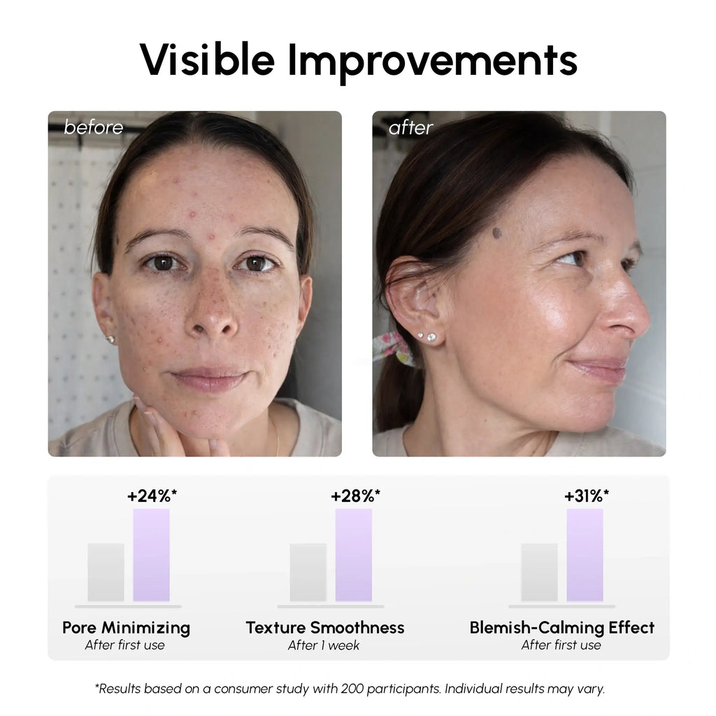 12% Niacinamide Smooth & Glow Pads moisturizing and plumping skin with hyaluronic acid and marine collagen