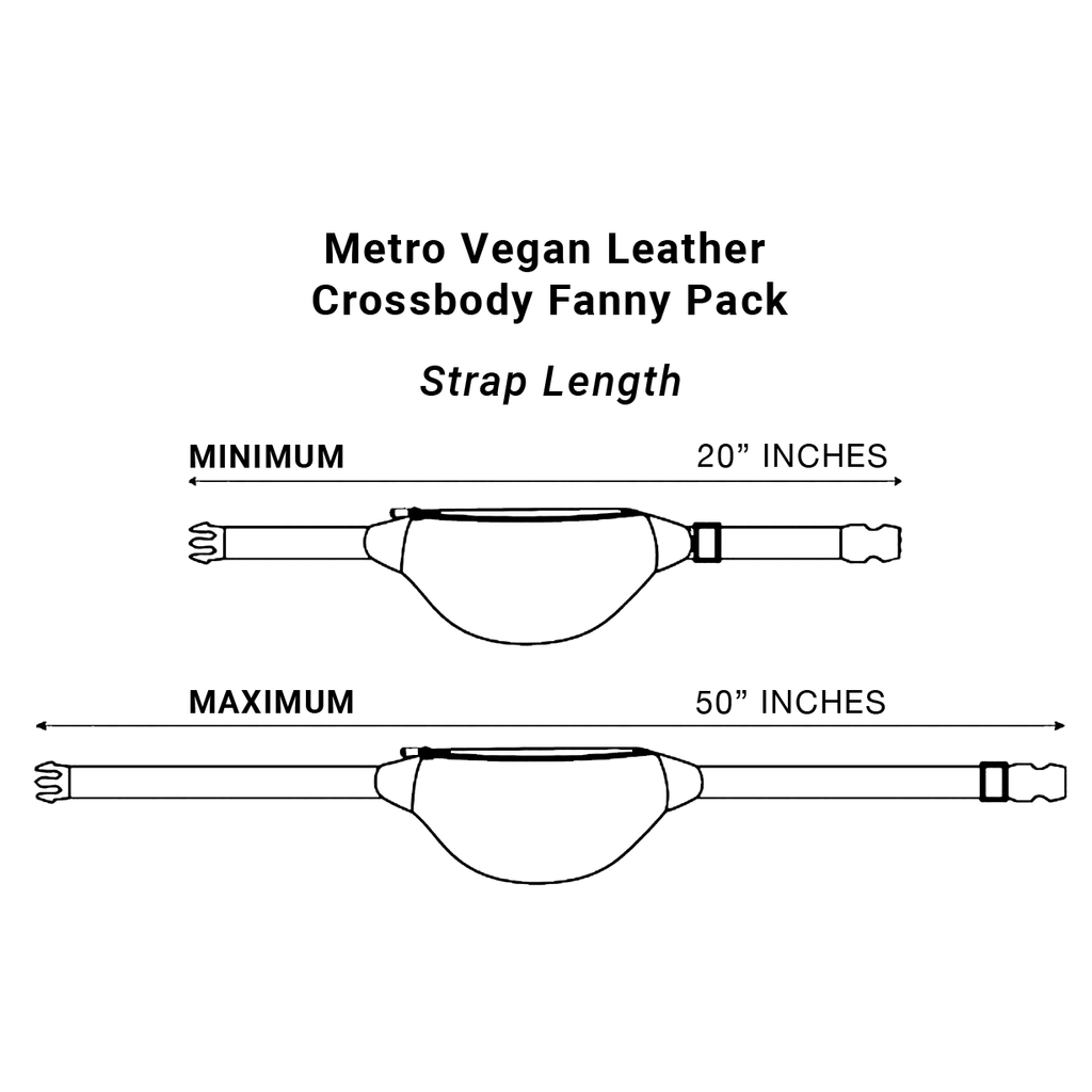 SYB Cross Body Fanny Pack in vegan leather shielding EMF radiation with three zip compartments