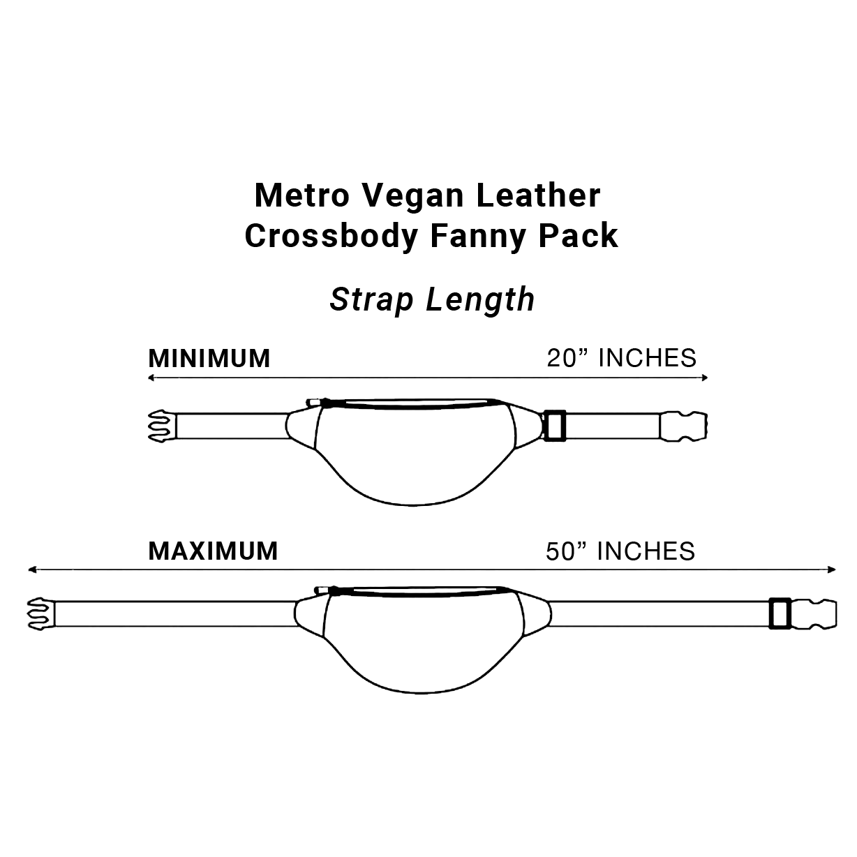SYB Cross Body Fanny Pack in vegan leather shielding EMF radiation with three zip compartments