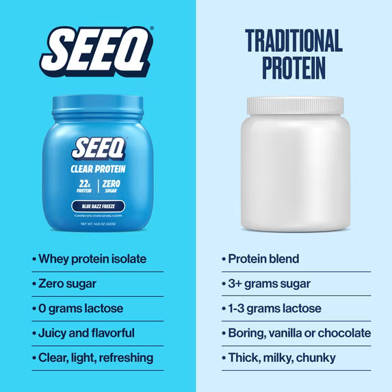 Seeq Whey Protein Isolate Chocolate Milkshake Zero Carb Recovery Powder by Josla